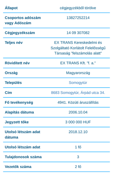 Fájl:Budurinfo2.png